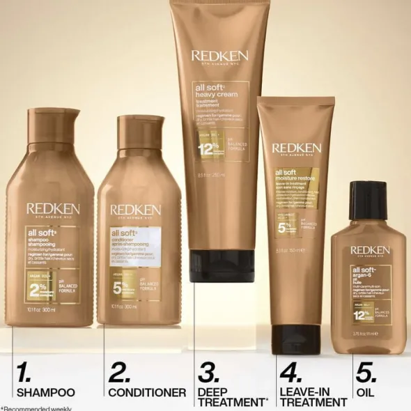 All Soft Heavy Cream Treatment Mask