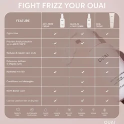 Anti Frizz Crème - Travel Size
