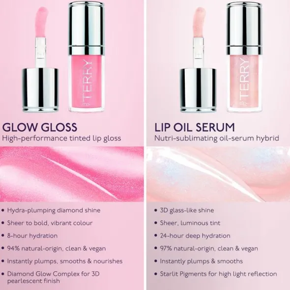 Baume de Rose Glow Gloss