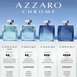 Chrome Azure