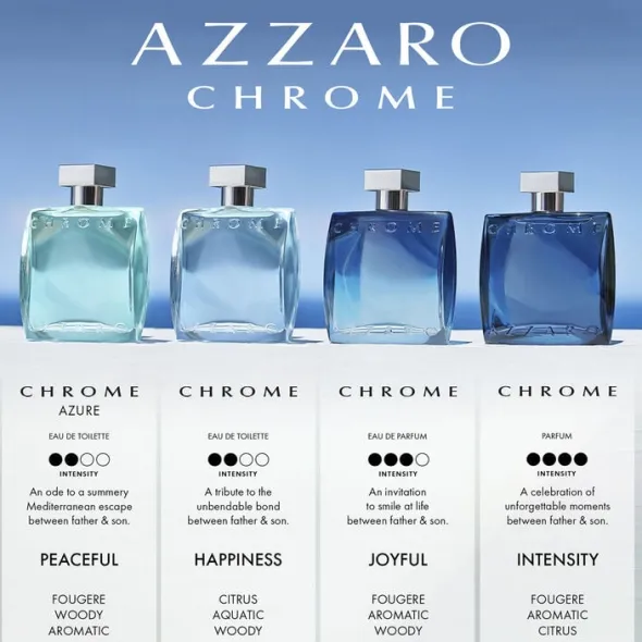 Chrome Azure