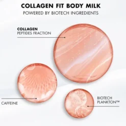 Collagen FIT Body Milk F400ml MV