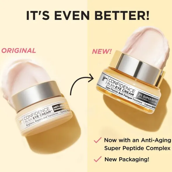 Confidence in an Eye Cream