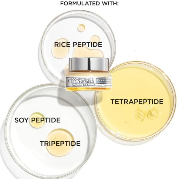 Confidence in an Eye Cream