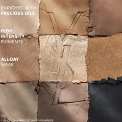 Couture Eye Palette
