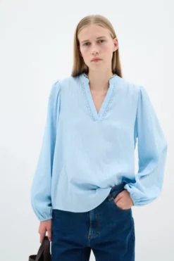 DermaIW Shirt