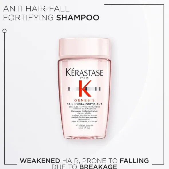 Genesis Bain Hydra-Fortifiant Shampoo Travel Size