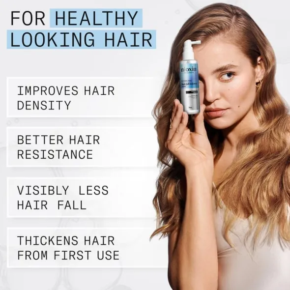 Hair Fall Defense Treatment