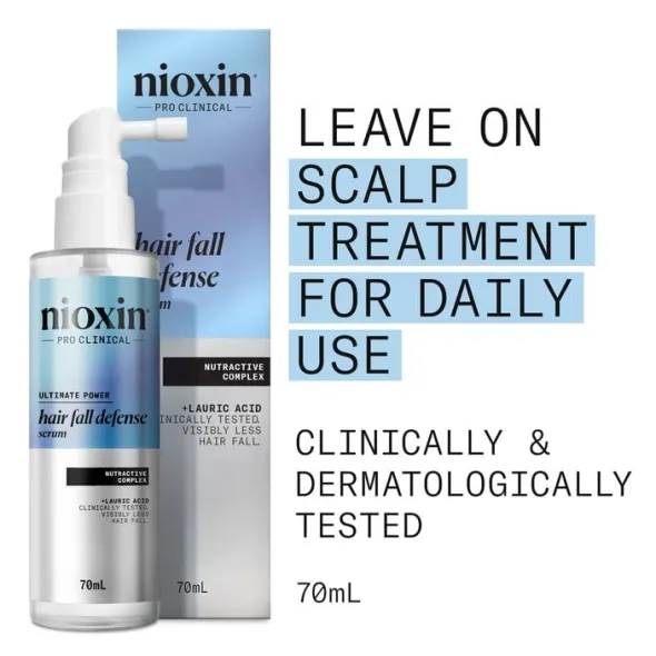 Hair Fall Defense Treatment