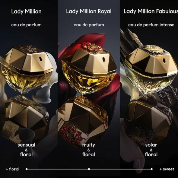 Lady Million Fabulous Eau de Parfum