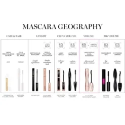 Lancôme Lash Idôle Mascara Brown