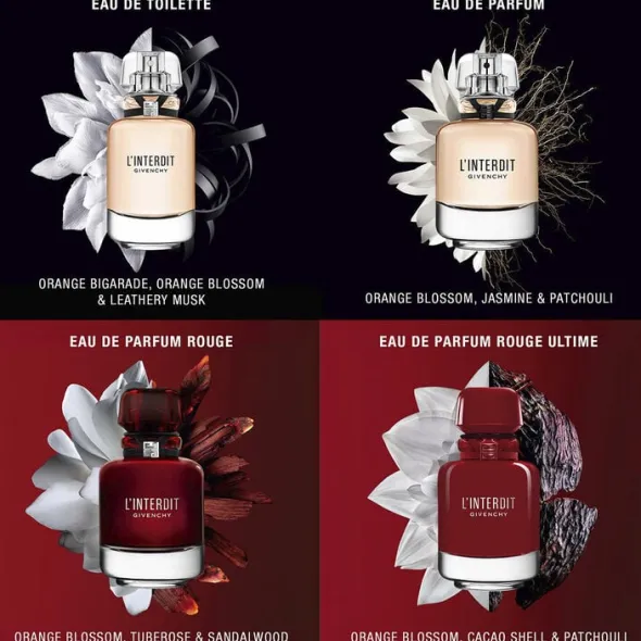 L'interdit Rouge Ultime Eau de Parfum