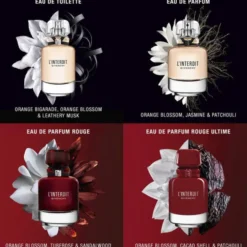 L'interdit Rouge Ultime Eau de Parfum