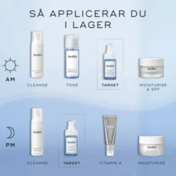 Niacinamide Peptides