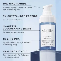 Niacinamide Peptides