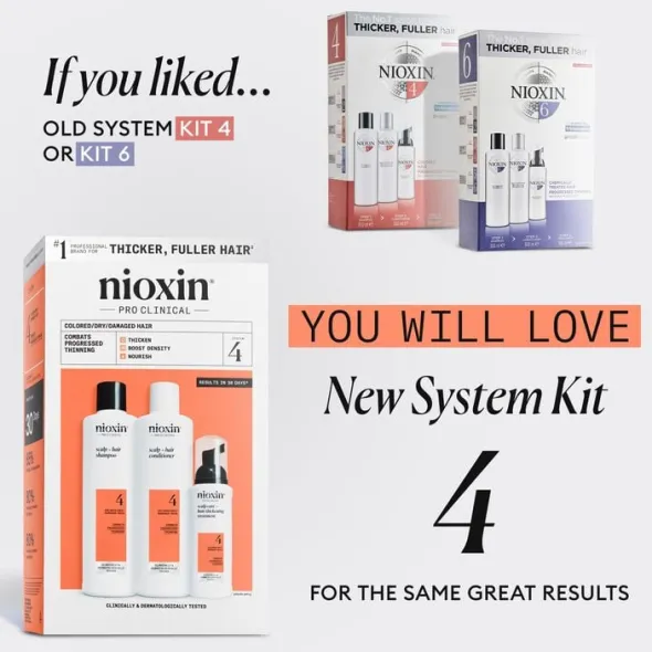 Nioxin System 4 Loyalty Kit