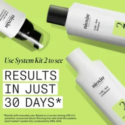 Nioxin System 2 Scalp Treatment 100 ml