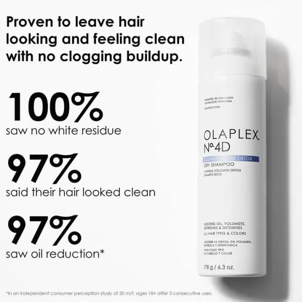 No. 4D Clean volume Detox Dry Shampoo