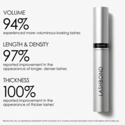 Olaplex Vippeserum