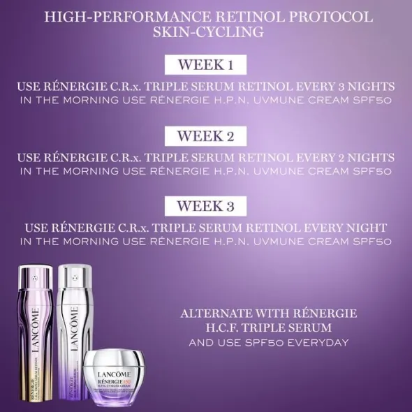 Rénergie SPF50 H.P.N UVMUNE