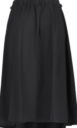 SKIRTS