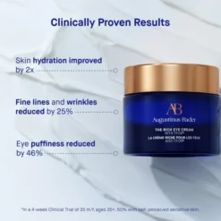 The Rich Eye Creme
