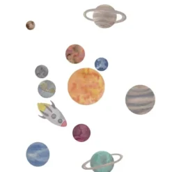 Wallsticker Solsystemet
