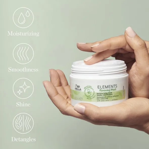 Wella Professionals Elements Renewing Mask 150ml