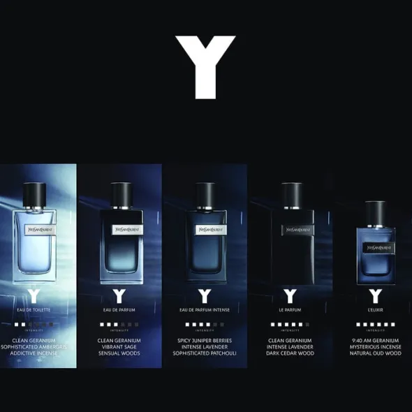 Yves Saint Laurent Y Eau De Parfum Refill 150ml
